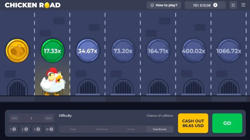 Guide to chicken road game